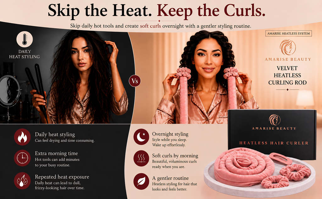 Amarise Beauty Heatless Velvet Hair Curler Set